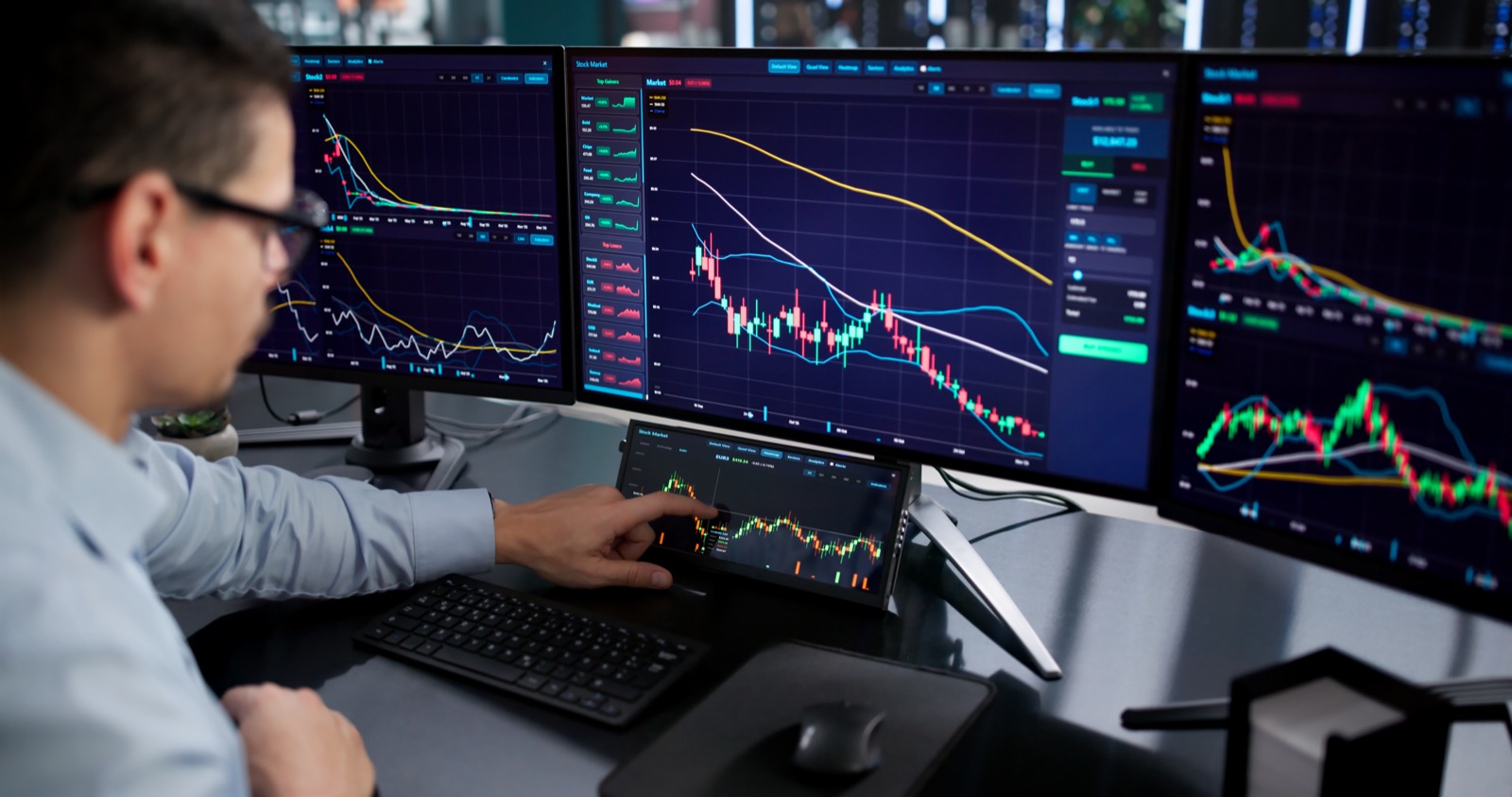 Finanzen